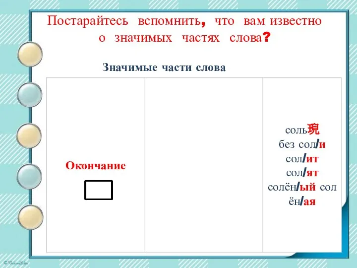 Постарайтесь вспомнить, что вам известно о значимых частях слова? с. 52 Значимые части слова