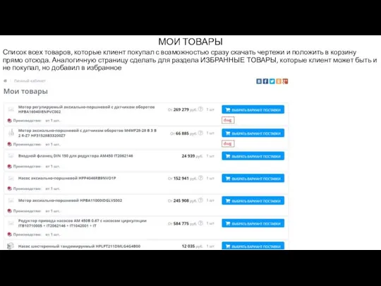 Список всех товаров, которые клиент покупал с возможностью сразу скачать чертежи и