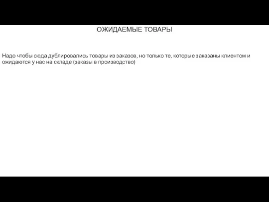 Надо чтобы сюда дублировались товары из заказов, но только те, которые заказаны