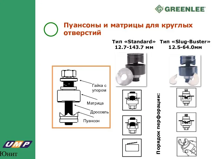 Юнит Марк Про Пуансоны и матрицы для круглых отверстий Тип «Slug-Buster» 12.5-64.0мм