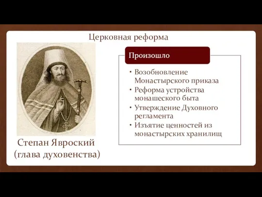 Церковная реформа Степан Явроский (глава духовенства)