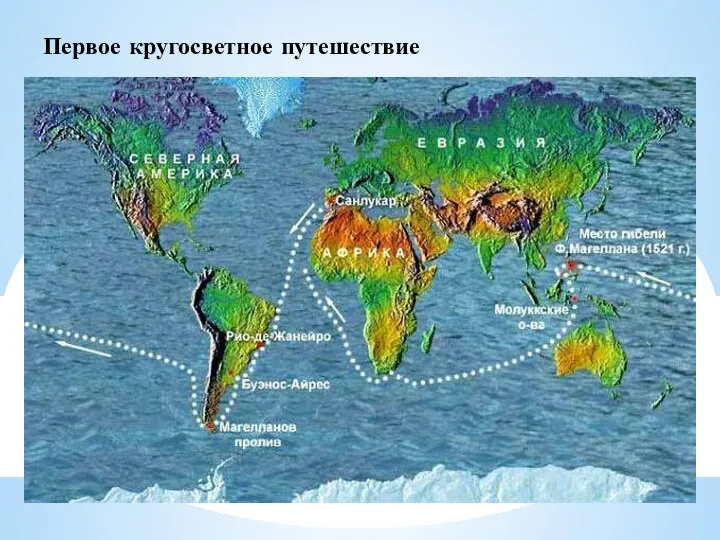 Первое кругосветное путешествие