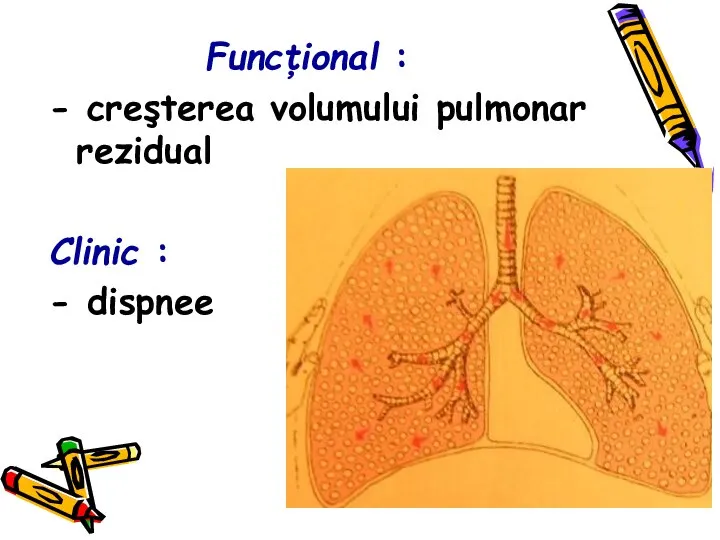 Funcţional : - creşterea volumului pulmonar rezidual Clinic : - dispnee
