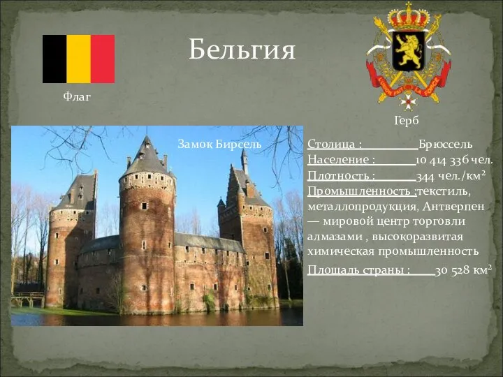 Бельгия Флаг Герб Замок Бирсель Столица : Брюссель Население : 10 414