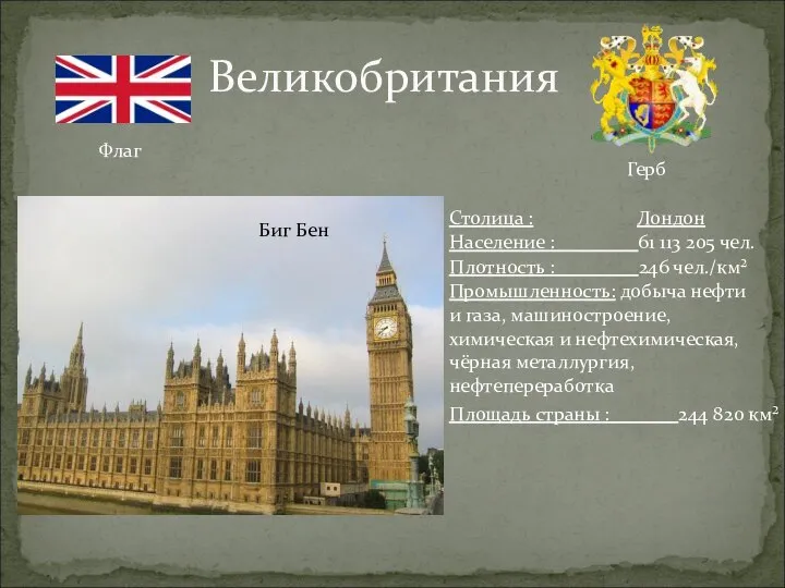 Великобритания Флаг Герб Биг Бен Столица : Лондон Население : 61 113