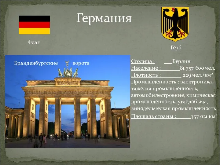 Германия Флаг Герб Бранденбургские ворота Столица : Берлин Население : 81 757