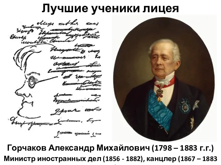 Лучшие ученики лицея Горчаков Александр Михайлович (1798 – 1883 г.г.) Министр иностранных