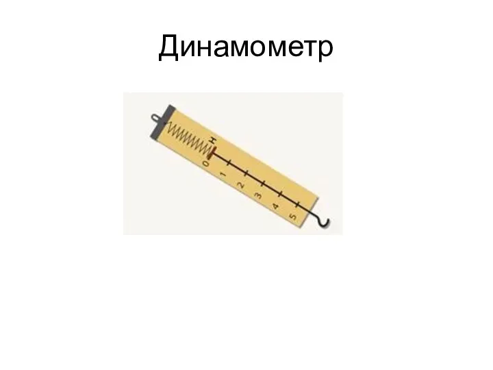 Динамометр