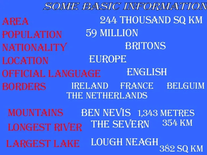 Some Basic Information 244 thousand sq km Area Population 59 million Britons