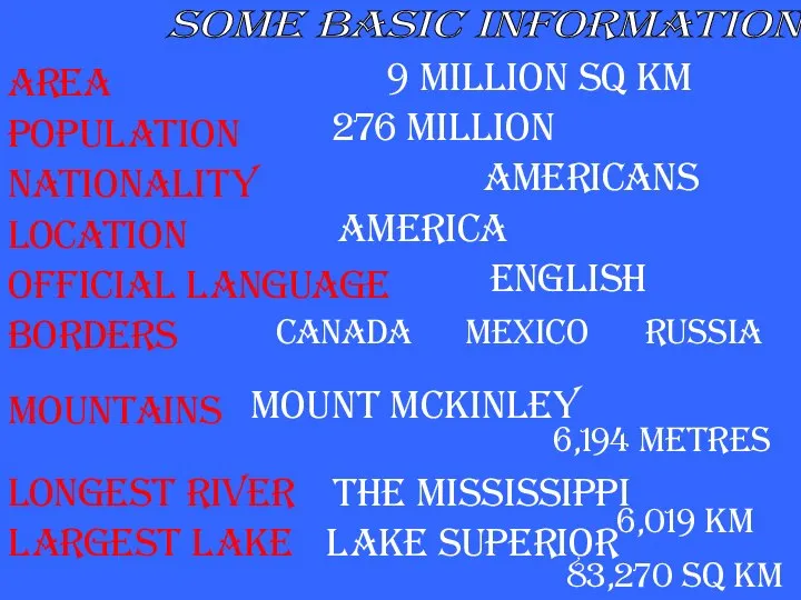 Some Basic Information 9 million sq km Area Population 276 million Americans