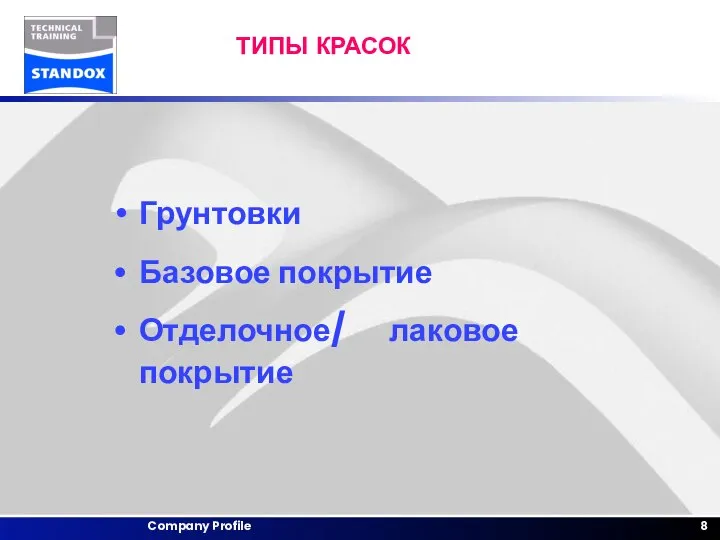 ТИПЫ КРАСОК Грунтовки Базовое покрытие Отделочное/ лаковое покрытие