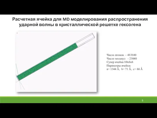 Расчетная ячейка для MD моделирования распространения ударной волны в кристаллической решетке гексогена