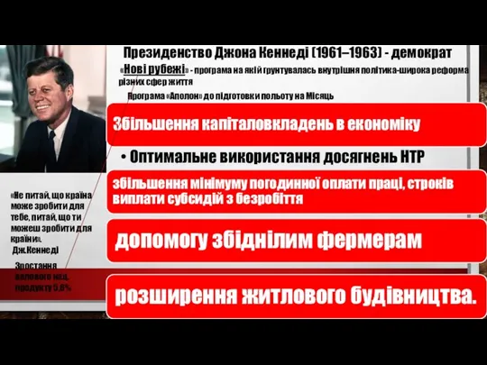 Президенство Джона Кеннеді (1961–1963) - демократ «Нові рубежі» - програма на якій