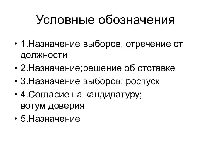 Условные обозначения 1.Назначение выборов, отречение от должности 2.Назначение;решение об отставке 3.Назначение выборов;