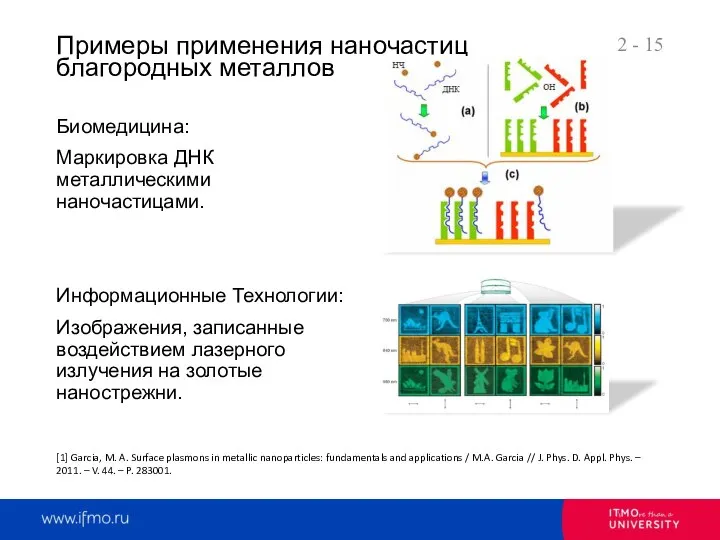 Биомедицина: Маркировка ДНК металлическими наночастицами. Информационные Технологии: Изображения, записанные воздействием лазерного излучения