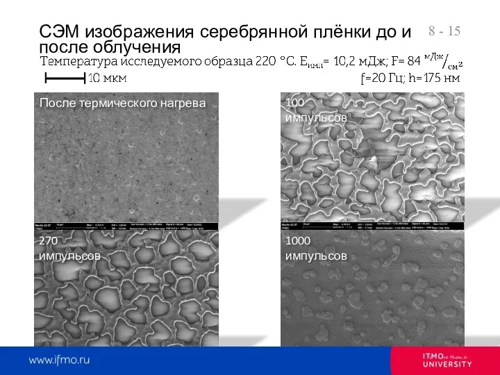 - 15 После термического нагрева 100 импульсов 270 импульсов 1000 импульсов СЭМ