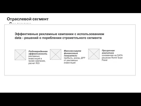 Отраслевой сегмент «Строители»