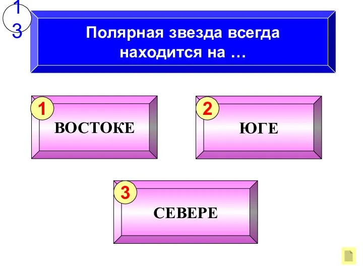 Полярная звезда всегда находится на … 13