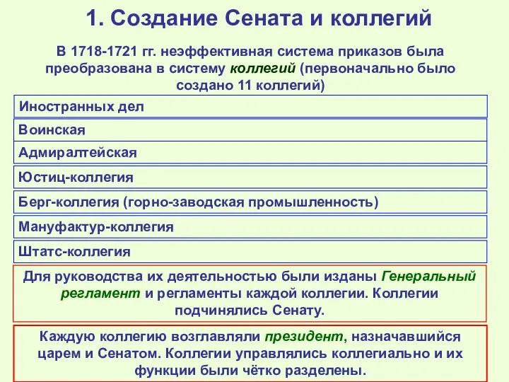 1. Создание Сената и коллегий В 1718-1721 гг. неэффективная система приказов была