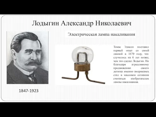 Лодыгин Александр Николаевич 1847-1923 Электрическая лампа накаливания Томас Эдисон поставил первый опыт