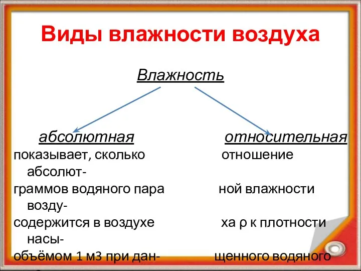 Виды влажности воздуха Влажность абсолютная относительная показывает, сколько отношение абсолют- граммов водяного