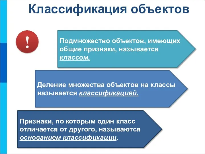 Классификация объектов Подмножество объектов, имеющих общие признаки, называется классом. Деление множества объектов