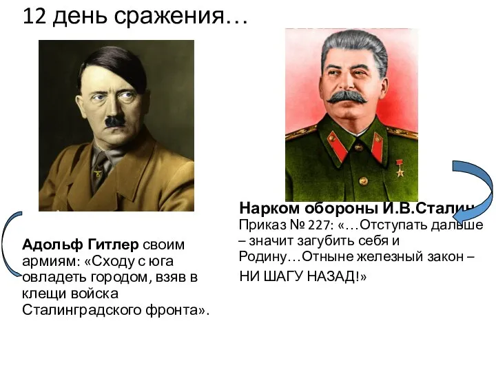 12 день сражения… Адольф Гитлер своим армиям: «Сходу с юга овладеть городом,