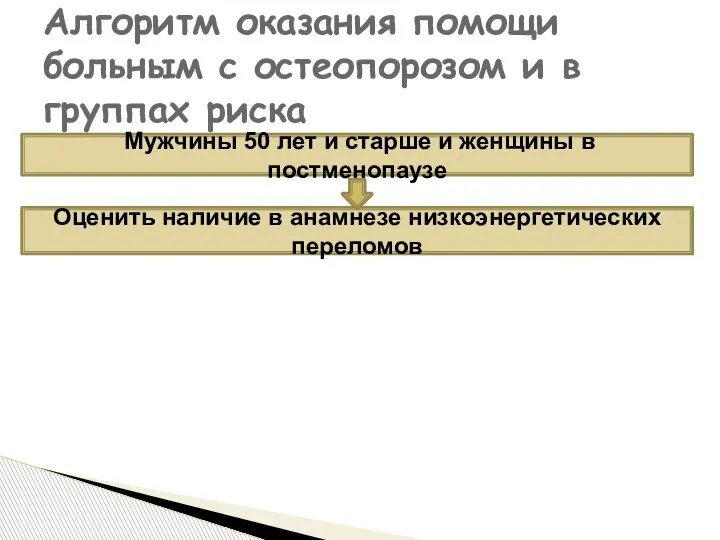 Алгоритм оказания помощи больным с остеопорозом и в группах риска Мужчины 50