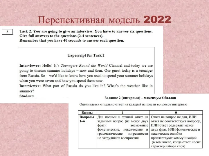 Перспективная модель 2022