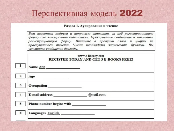 Перспективная модель 2022