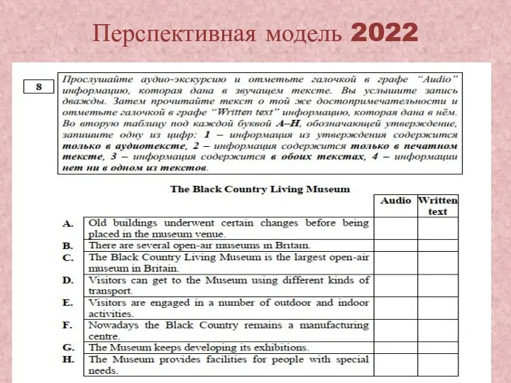 Перспективная модель 2022