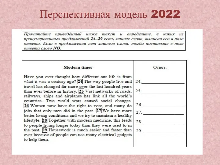 Перспективная модель 2022