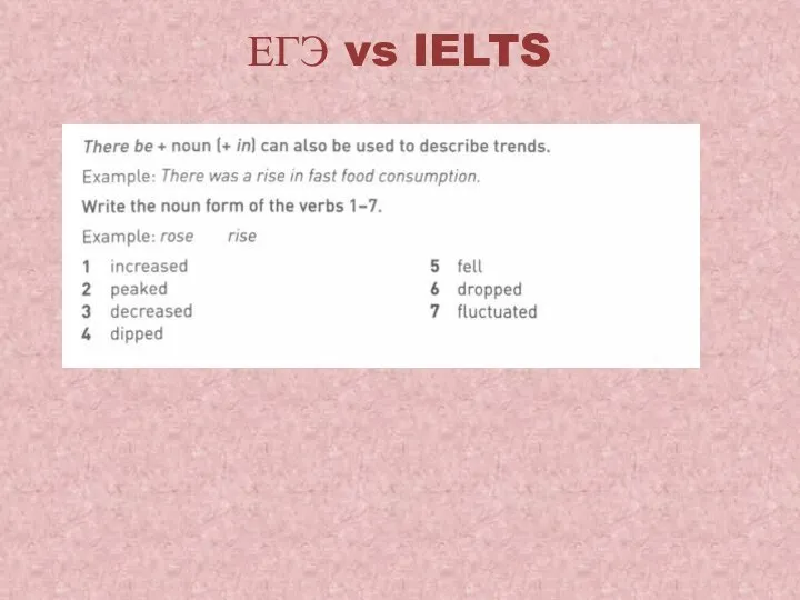 ЕГЭ vs IELTS