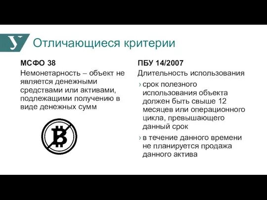 МСФО 38 Немонетарность – объект не является денежными средствами или активами, подлежащими