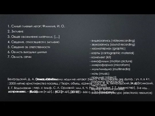 1. Самый главный автор: Фамилия, И. О. 3. Общее обозначение материала: […]