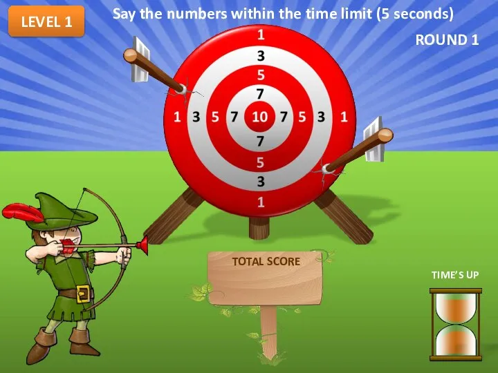 TWO TOTAL SCORE LEVEL 1 TIME’S UP Say the numbers within the