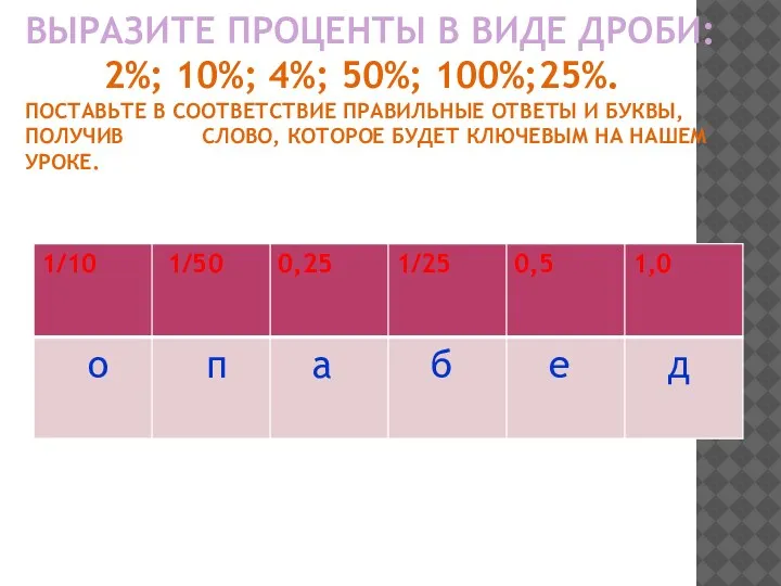 ВЫРАЗИТЕ ПРОЦЕНТЫ В ВИДЕ ДРОБИ: 2%; 10%; 4%; 50%; 100%;25%. ПОСТАВЬТЕ В