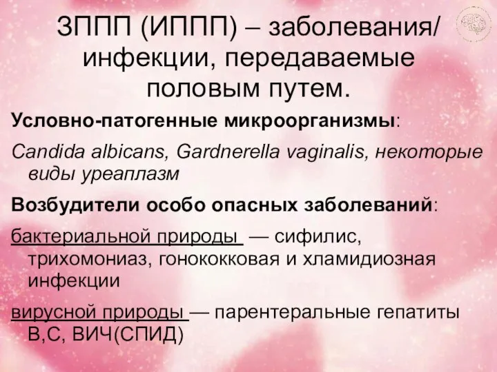 ЗППП (ИППП) – заболевания/ инфекции, передаваемые половым путем. Условно-патогенные микроорганизмы: Candida albicans,