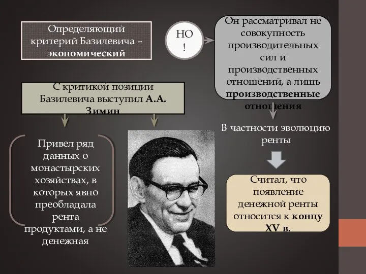 Определяющий критерий Базилевича – экономический НО! Он рассматривал не совокупность производительных сил
