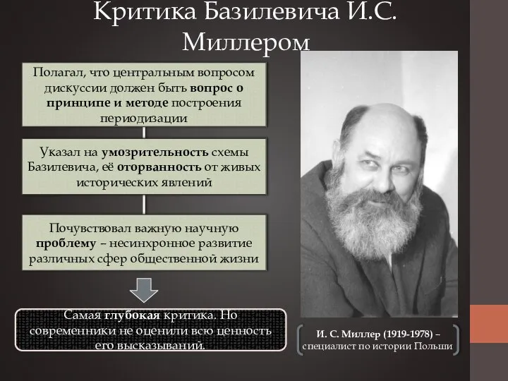 Критика Базилевича И.С. Миллером И. С. Миллер (1919-1978) – специалист по истории