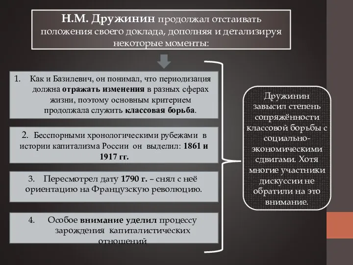 Как и Базилевич, он понимал, что периодизация должна отражать изменения в разных