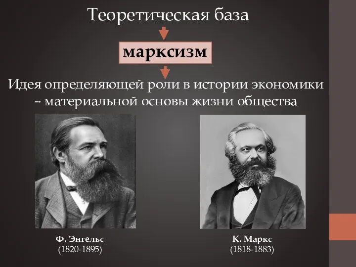 К. Маркс (1818-1883) Ф. Энгельс (1820-1895) Теоретическая база Идея определяющей роли в