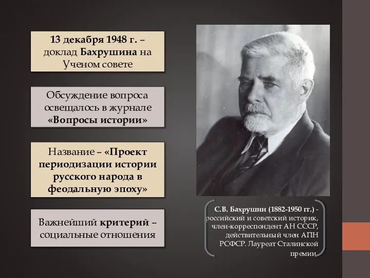 13 декабря 1948 г. – доклад Бахрушина на Ученом совете С.В. Бахрушин