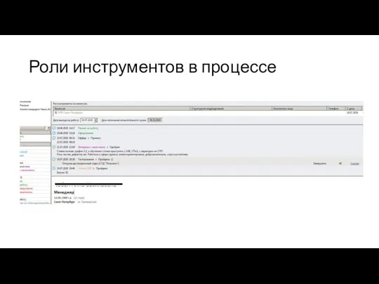 Роли инструментов в процессе