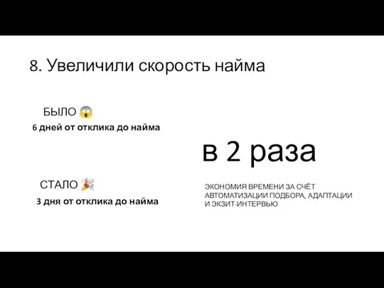 8. Увеличили скорость найма 6 дней от отклика до найма 3 дня