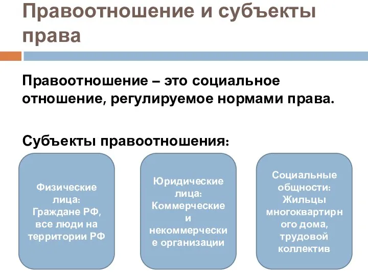 Правоотношение и субъекты права Правоотношение – это социальное отношение, регулируемое нормами права.