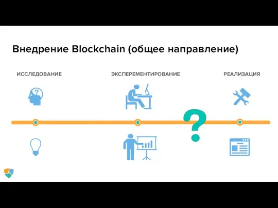 Внедрение Blockchain (общее направление) ИССЛЕДОВАНИЕ ЭКСПЕРЕМЕНТИРОВАНИЕ РЕАЛИЗАЦИЯ