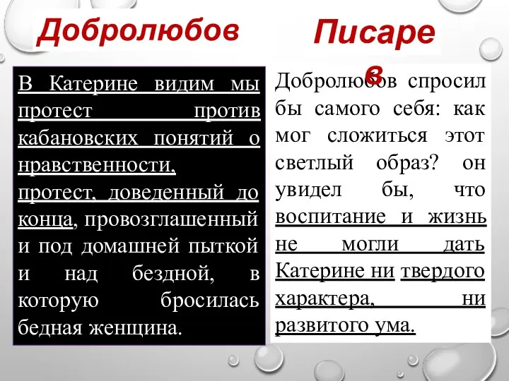 Добролюбов спросил бы самого себя: как мог сложиться этот светлый образ? он