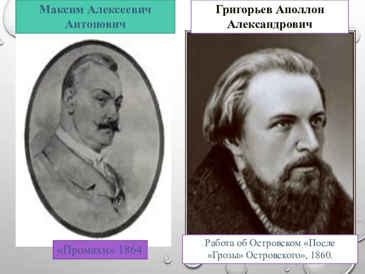 Максим Алексеевич Антонович Григорьев Аполлон Александрович Работа об Островском «После «Грозы» Островского», 1860. «Промахи» 1864