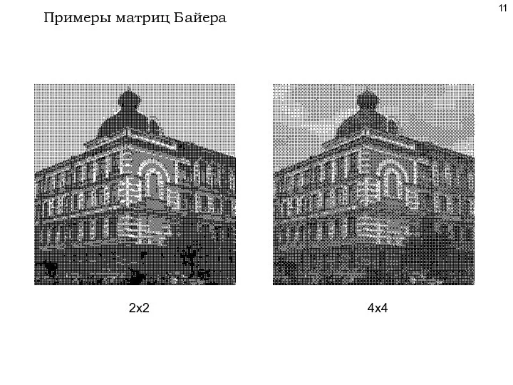 Примеры матриц Байера 2x2 4x4